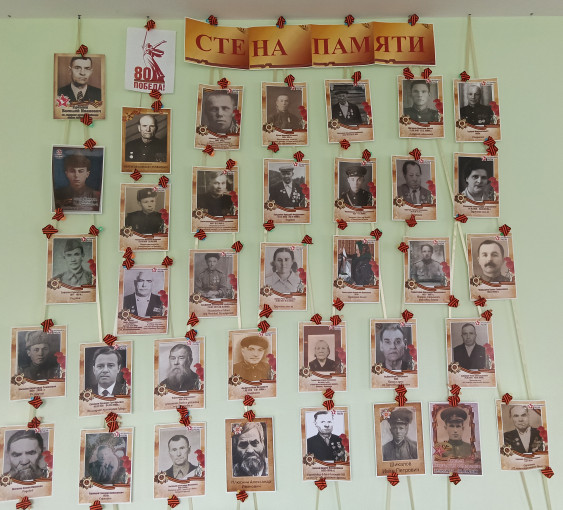 Стена Памяти "Помним! Чтим! Гордимся!" Стена Памяти "Помним! Чтим! Гордимся!".